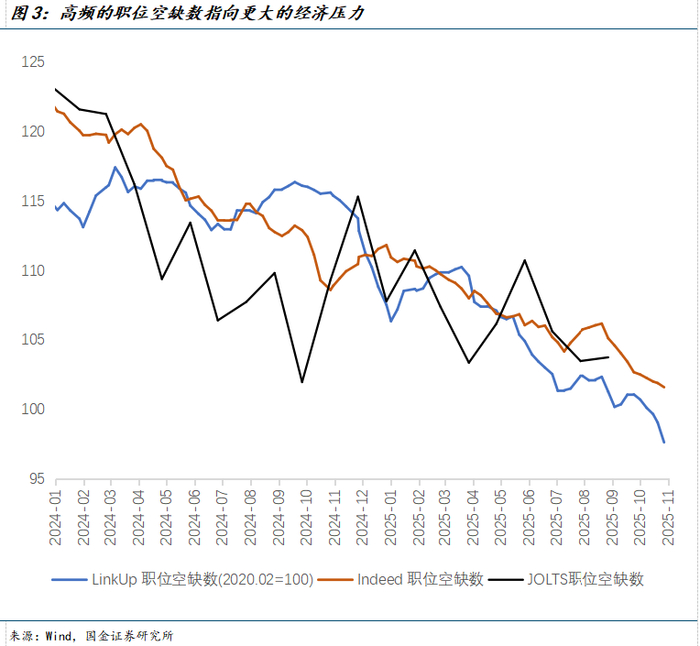国金宏观宋雪涛丨如何理解美元指数再次“破百”