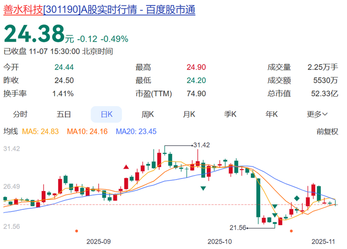 “分手费”9.24亿元!A股公司董事长被抓后宣布离婚,辞去所有职务!“80”后前妻成新实控人