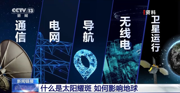 太阳耀斑连爆!北方多省区或现红绿复合极光