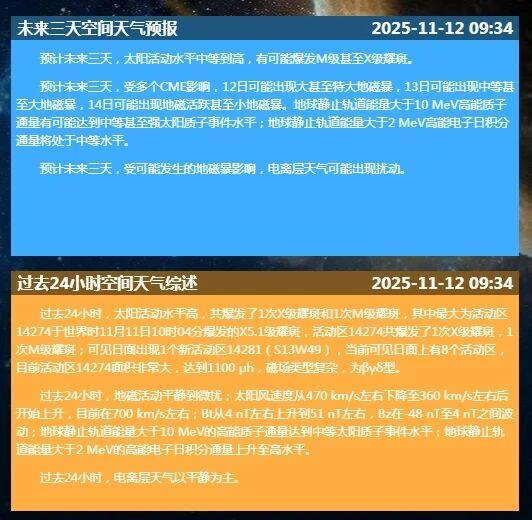 如期而至地磁暴，未来三天极光将出现在哪里？