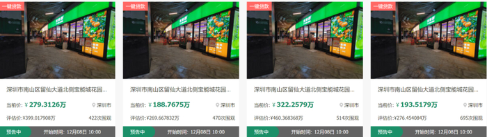 宝能旗下160套房被拍卖，位于深圳核心区域，小区挂牌均价10.58万元/平方米