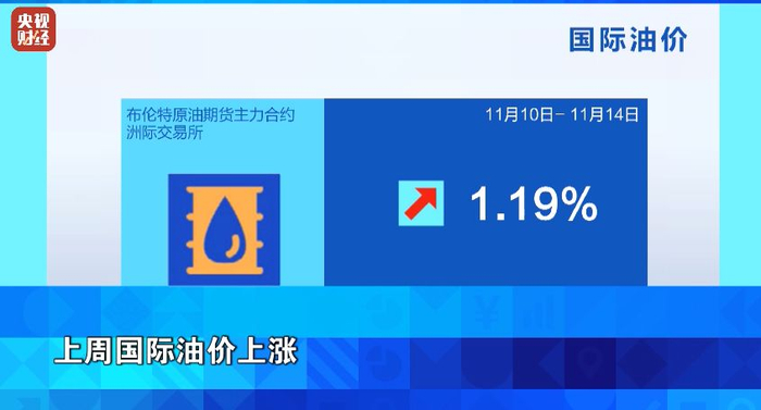 美联储，大消息！事关“降息”