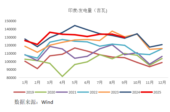 金金乐道·把握市场脉搏∣美债利率中期下行确定性强，港股黄金短期扰动不改长期乐观