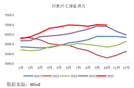 金金乐道·把握市场脉搏∣美债利率中期下行确定性强，港股黄金短期扰动不改长期乐观