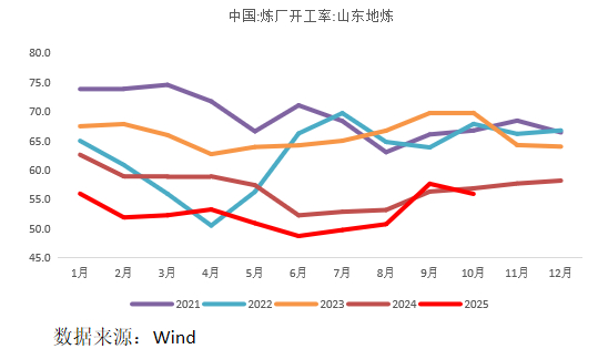 金金乐道·把握市场脉搏∣美债利率中期下行确定性强，港股黄金短期扰动不改长期乐观