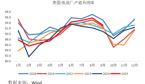 金金乐道·把握市场脉搏∣美债利率中期下行确定性强，港股黄金短期扰动不改长期乐观