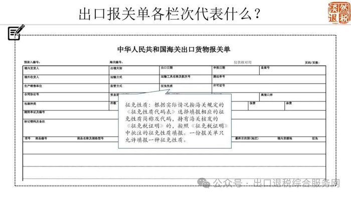 出口报关单各栏次代表什么？图解在手，轻松搞懂！