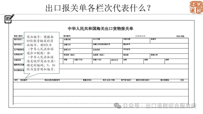 出口报关单各栏次代表什么？图解在手，轻松搞懂！