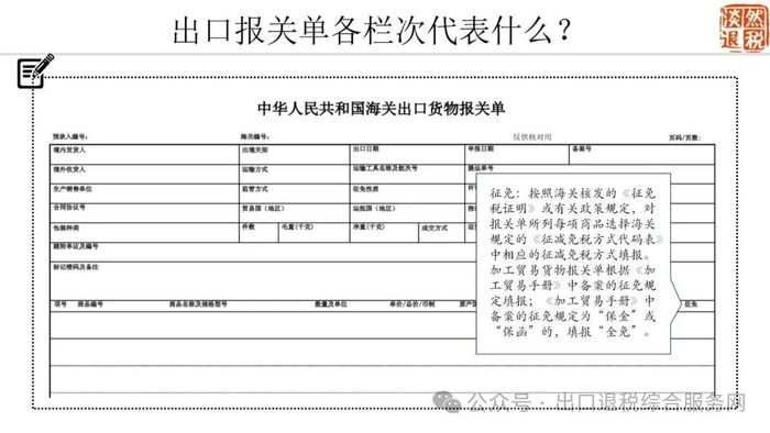 出口报关单各栏次代表什么？图解在手，轻松搞懂！