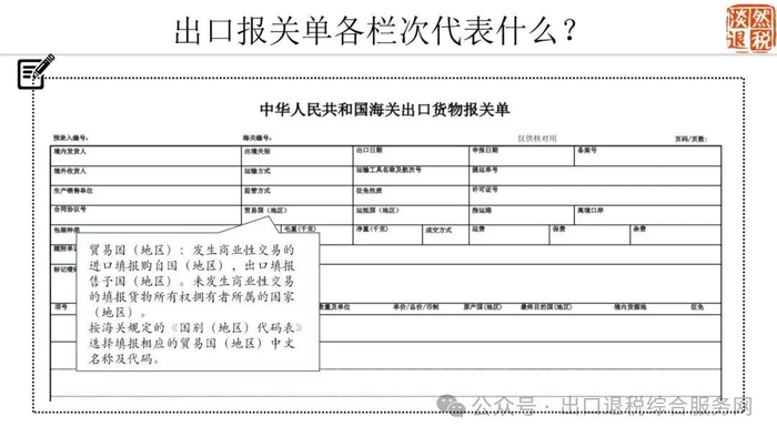 出口报关单各栏次代表什么？图解在手，轻松搞懂！