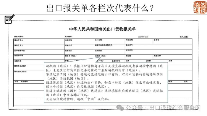 出口报关单各栏次代表什么？图解在手，轻松搞懂！