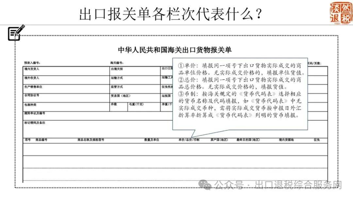 出口报关单各栏次代表什么？图解在手，轻松搞懂！