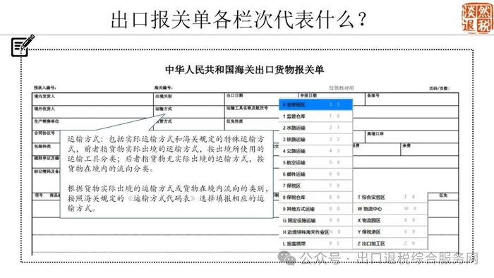 出口报关单各栏次代表什么？图解在手，轻松搞懂！