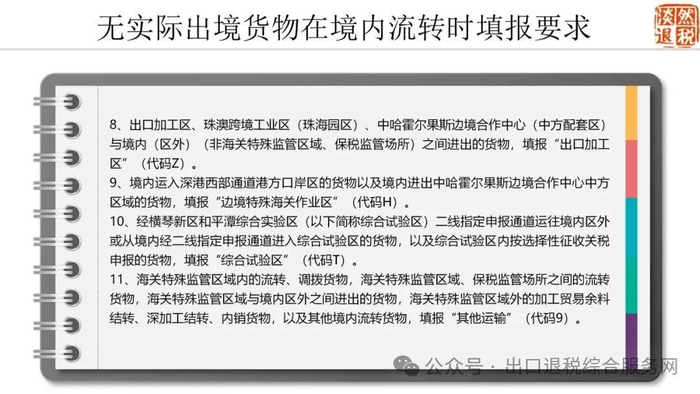 出口报关单各栏次代表什么？图解在手，轻松搞懂！