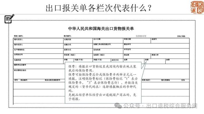 出口报关单各栏次代表什么？图解在手，轻松搞懂！