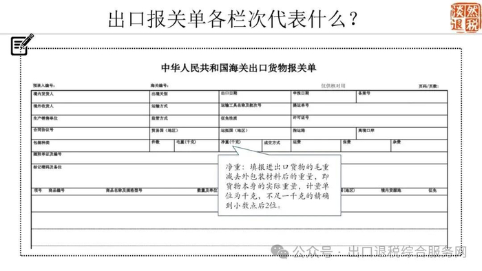 出口报关单各栏次代表什么？图解在手，轻松搞懂！