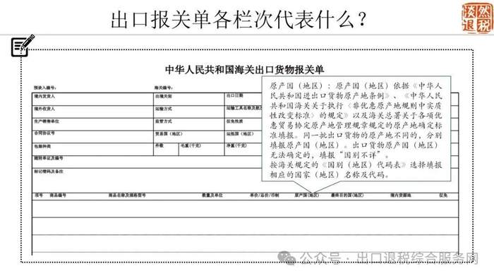 出口报关单各栏次代表什么？图解在手，轻松搞懂！
