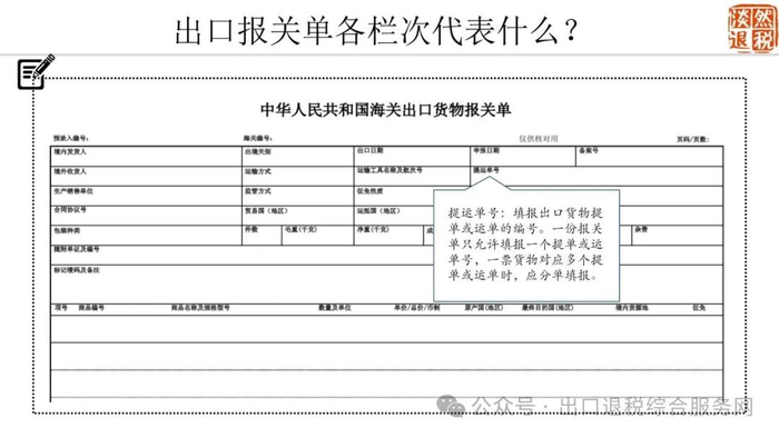 出口报关单各栏次代表什么？图解在手，轻松搞懂！