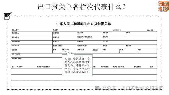 出口报关单各栏次代表什么？图解在手，轻松搞懂！