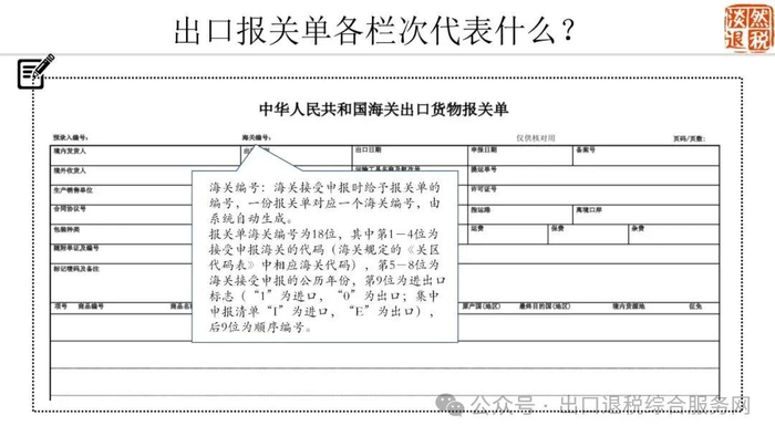 出口报关单各栏次代表什么？图解在手，轻松搞懂！