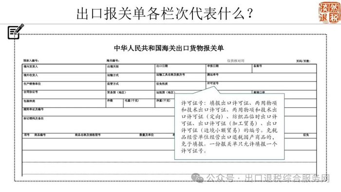 出口报关单各栏次代表什么？图解在手，轻松搞懂！