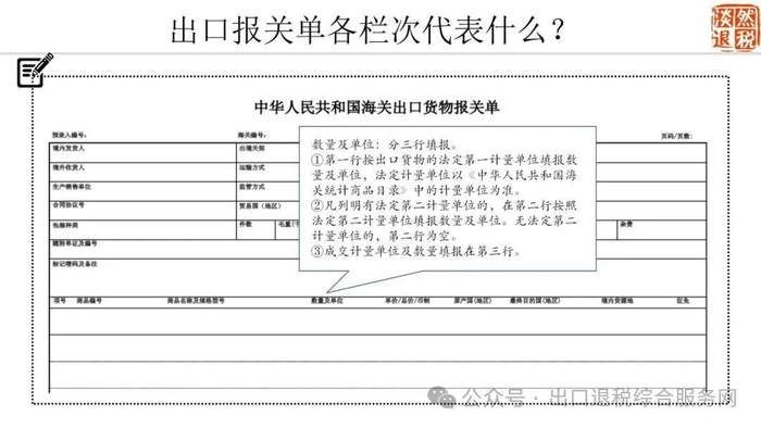 出口报关单各栏次代表什么？图解在手，轻松搞懂！