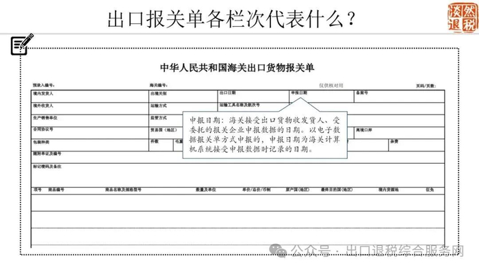 出口报关单各栏次代表什么？图解在手，轻松搞懂！
