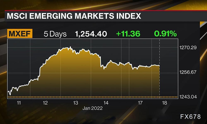 不冷不热、不高不低：美国经济将进入“温水煮青蛙”的危险区间？