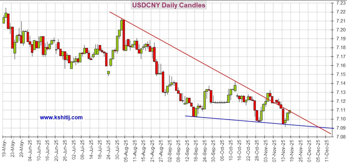 大行情一触即发！美联储纪要与三把手讲话来袭