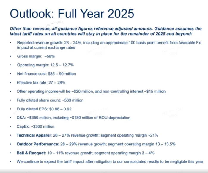 “炸山”风波后，始祖鸟母公司亚玛芬大中华区业绩依然狂飙