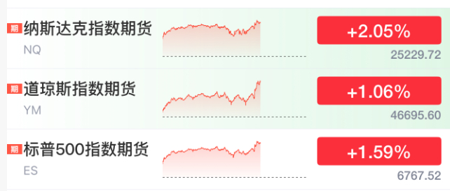 刚刚！美联储，降息大消息！