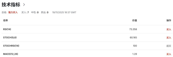 日元空头狂欢！政府撒20万亿、央行放慢加息，日本汇市迎“第三冲击”