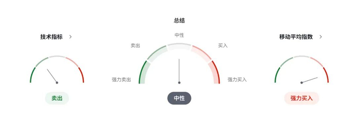 加币危机感拉满！央行罕见“敲警钟”：25 年生产力崩塌，经济已无力抵御冲击