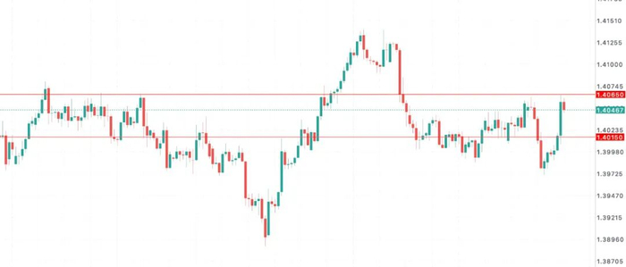 加币危机感拉满！央行罕见“敲警钟”：25 年生产力崩塌，经济已无力抵御冲击