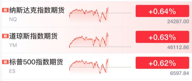 刚刚！美联储，“救市”！