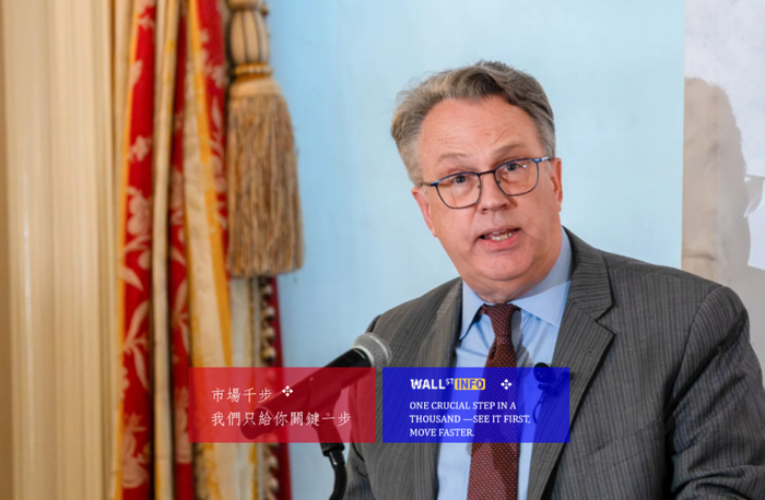 美联储，投降了