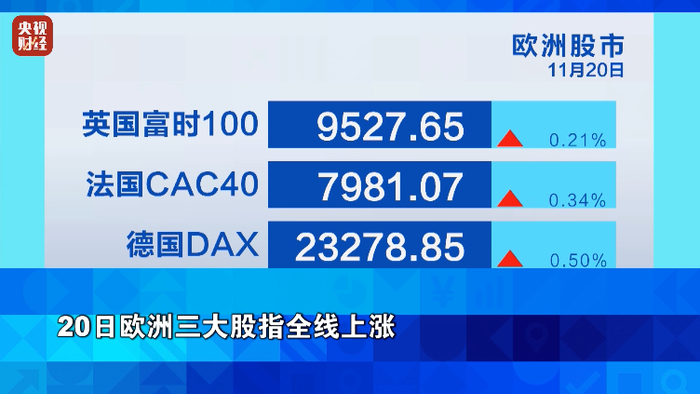 深夜突发！美联储，发出警告