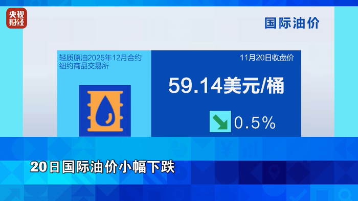 深夜突发！美联储，发出警告