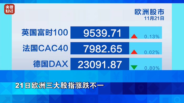 美联储，大消息！金价，涨了！