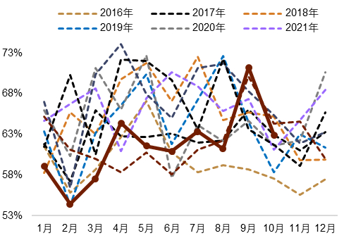 【中金外汇 · 周报】美元受益于降息节奏的反复