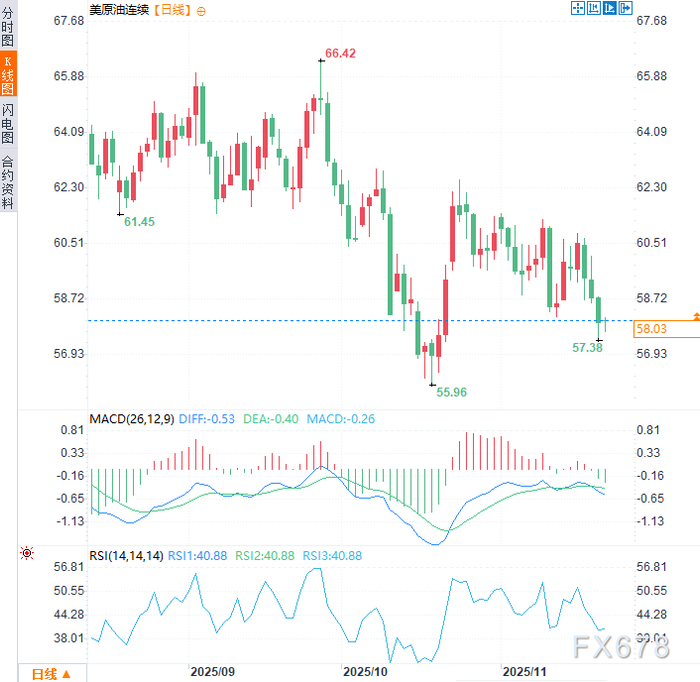 美国称俄乌和平谈判取得进展，但安全问题仍未解决