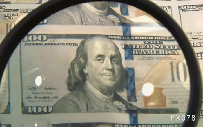 美联储释放宽松信号施压美元，短期依然处于区间震荡之中，等待方向选择