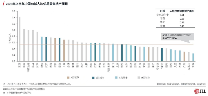又一批“国家级”试点,两个消费大省“缺席”了