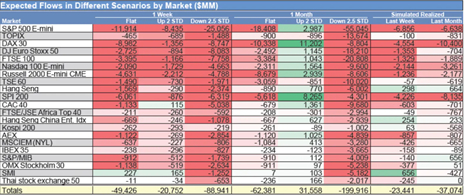 《周末小结系列》: 英伟达季报爆炸、比特币跳水、美联储分裂——市场到底在怕什么?