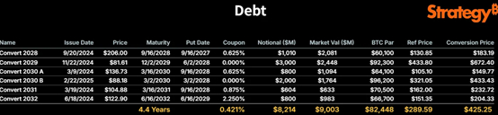 《周末小结系列》: 英伟达季报爆炸、比特币跳水、美联储分裂——市场到底在怕什么?
