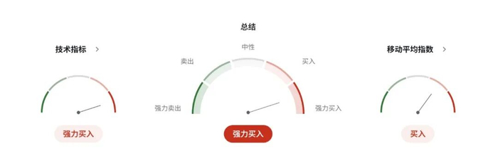 日元行情加剧不确定性：日本版“政府效率部”启动，财政风向突变