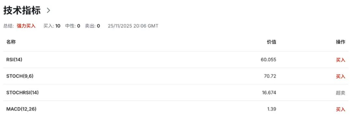 日元行情加剧不确定性：日本版“政府效率部”启动，财政风向突变
