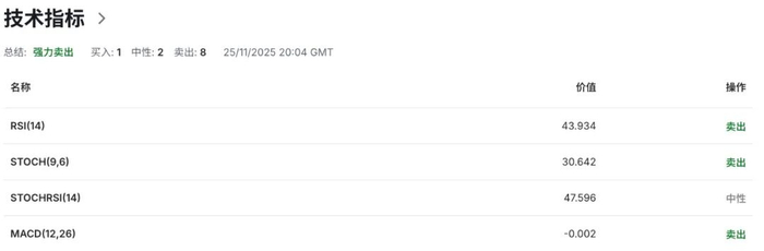澳币AUDUSD多头危险了：通胀意外上跳＋房价暴涨47%，RBA鹰翼再度展开