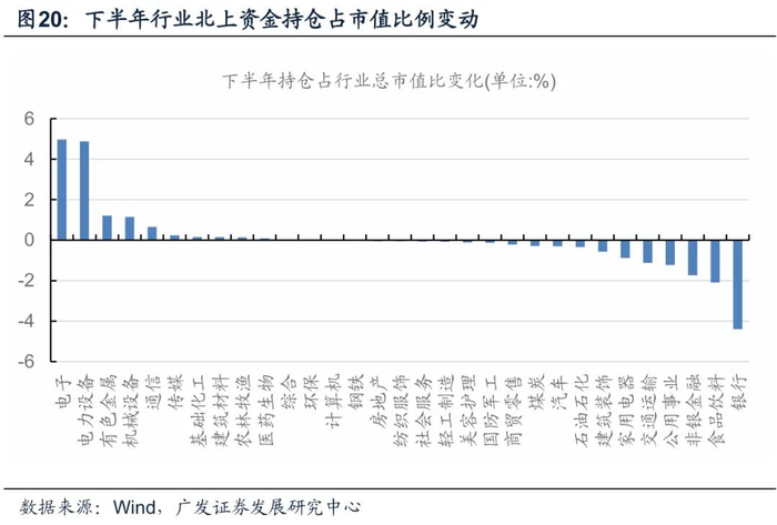 2026年度策略 | 量化策略：关注通胀改善上行趋势