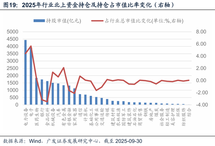 2026年度策略 | 量化策略：关注通胀改善上行趋势
